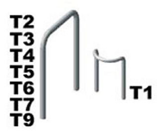 ARAG: Вилка T5
