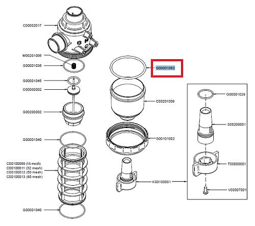 Уплотнительное кольцо всасывающего фильтра