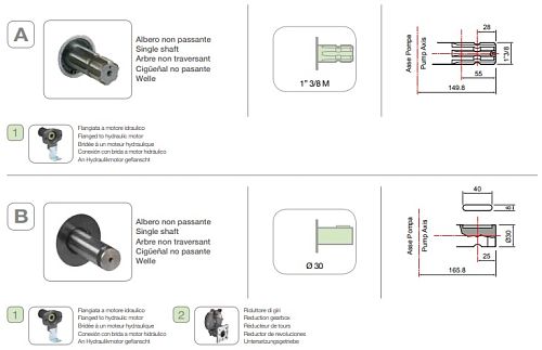 Насос мембранный Comet® серия BP130 D (124 л/мин; 20 бар); вал ВОМ 1"3/8