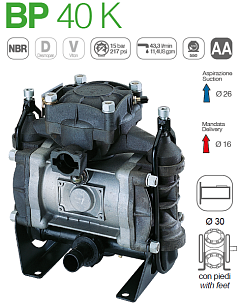 Насос мембранный Comet® серия BP40 (43,3 л/мин; 15 бар); гладкий/шпонка d 30