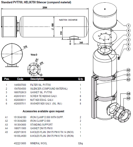 УНИВЕРСАЛЬНЫЙ ГЛУШИТЕЛЬ PVT 700