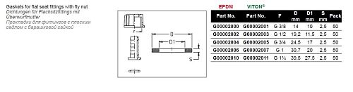 Уплотнительное кольцо 27.5X39.5X2.5