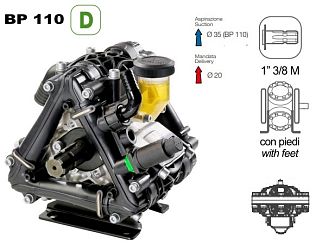 Насос мембранный Comet серия BP110 D (110 л/мин; 20 бар); гидрокомпенсатор; вал ВОМ 1"3/8