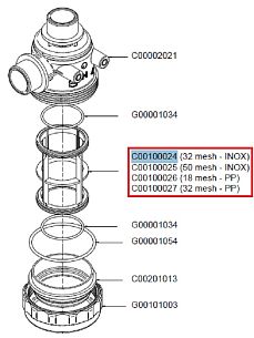 Фильтрующий элемент 32 меш, красн.