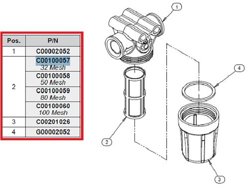 Фильтрующий элемент 32 меш, красн.