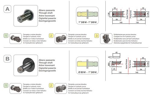 Насос мембранный Comet® серия BP241 D с пред.клапаном (222 л/мин; 20 бар); вал ВОМ 1"3/8