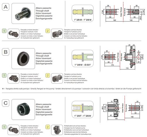 Насос мембранный Comet® серия ВPS260 NBR40 (249 л/мин; 20 бар); ВОМ 1"3/8 - вал d25 внутрен./шпонка