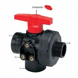 Кран 3х ходовой (ПРОТОЧНЫЙ); тип ручки LL; крепление TYPE 1; вх.-вых.Г1"1/4