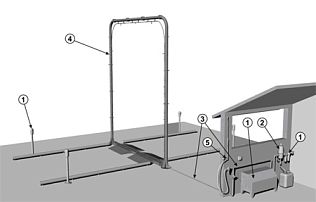 Автодезпост в сборе для автоматической дезинфекции транспорта (исполнение высотой 4,5 метра) 