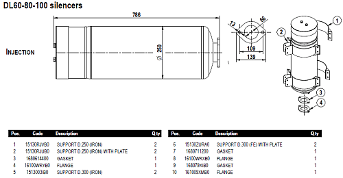 ГЛУШИТЕЛЬ НА ВХОД DL 75-95-125