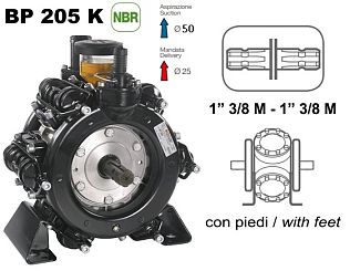 Насос мембранный Comet серия BP205 2" (193 л/мин; 20 бар); вал ВОМ 1"3/8