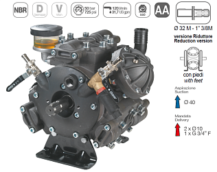 Насос мембранный Comet серия APS 121 (115 л/мин; 50 бар); вал d 32 гладкий/шпонка - ВОМ 1” 3/8M