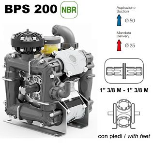 Насос мембранный Comet серия BPS 200 (199 л/мин; 20 бар); вал ВОМ 1"3/8