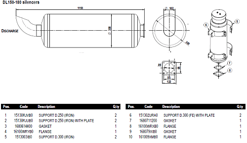 ГЛУШИТЕЛЬ НА ВЫХОД DL75-180 НЕРЖ. СТАЛЬ