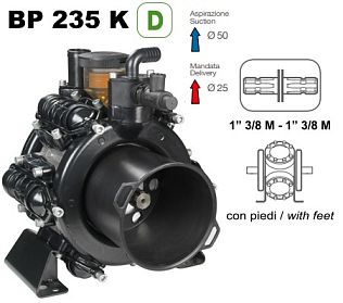 Насос мембранный Comet серия BP235 D 2" (222 л/мин; 20 бар); вал ВОМ 1"3/8