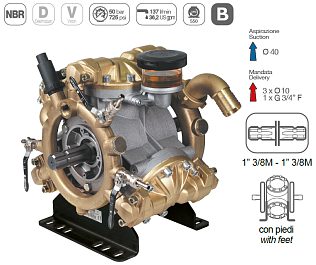 Насос мембранный Comet серия IDS 1201 (121 л/мин; 50 бар)