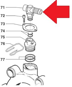 Патрубок d25 насоса BP 75/125/241