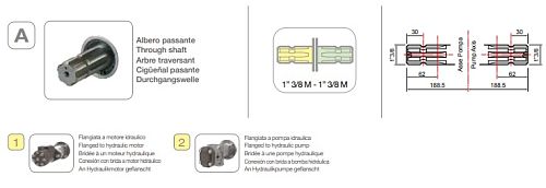 Насос мембранный Comet серия APS 166 (163 л/мин; 50 бар); вал ВОМ 1"3/8