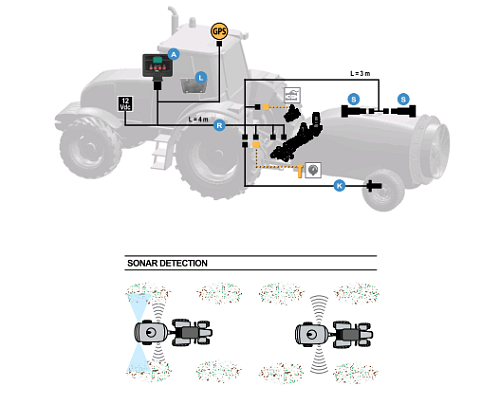 Контроллер садового опрыскивателя GeoSystem 190 S
