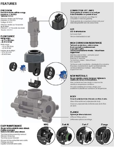 Расходомер AF Rapid Fan AF5 M-F турбинный: 10-160 л/мин.; 50 бар.; без кабеля