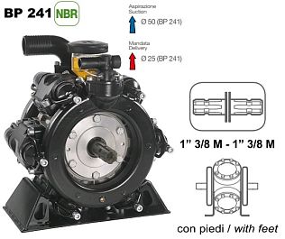 Насос мембранный Comet® серия BP241(222 л/мин; 20 бар); вал ВОМ1"3/8(восстановленные) без патрубков