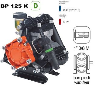 Насос мембранный Comet серия BP125 D 1" (117 л/мин; 20 бар); вал ВОМ 1"3/8