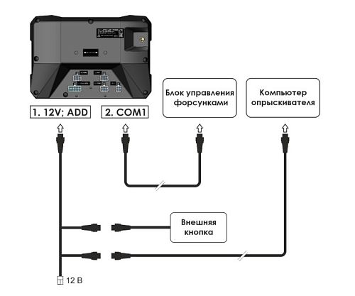 Система параллельного вождения КСМ-Интех АТЛАС 730 с патч антенной