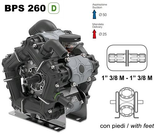 Насос мембранный Comet серия BPS260 D (249 л/мин; 20 бар); вал ВОМ 1"3/8