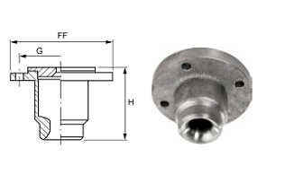 Полноконусные форсунки AE (Фланец) 