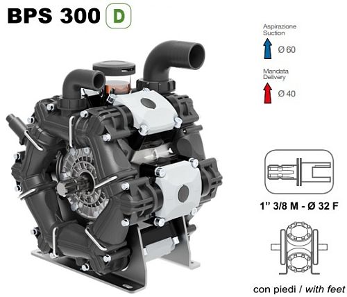 Насос мембранный Comet® серия ВPS300 (295 л/мин; 20 бар); ВОМ 1"3/8 - вал d32 внутрен./шпонка