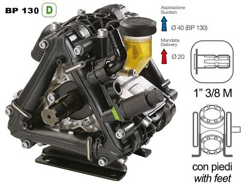 Насос мембранный Comet® серия BP130 D (124 л/мин; 20 бар); вал ВОМ 1"3/8