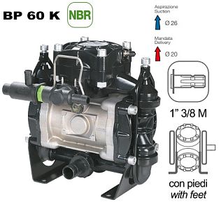 Насос мембранный Comet® серия BP60 (58 л/мин; 20 бар); вал ВОМ 1"3/8